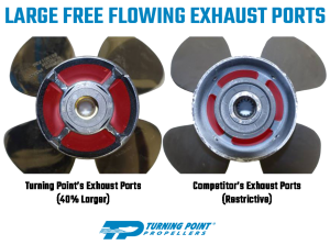 LARGE FREE FLOWING EXHAUST PORTS from Turning Point Propellers